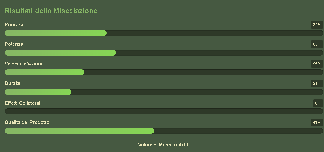 Schedule 1 Mix Calculator